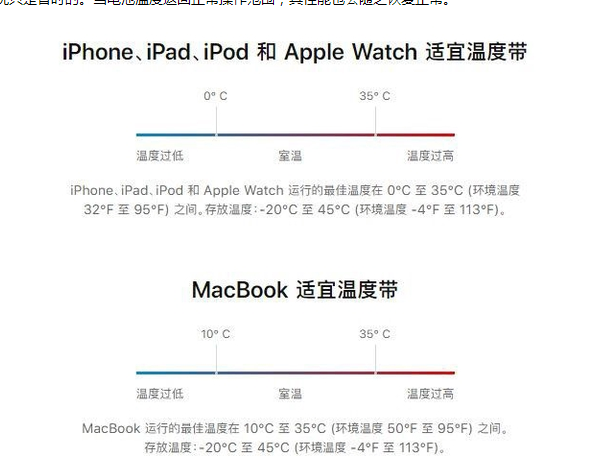 麻章苹果13维修分享iPhone 13耗电越来越快怎么办 