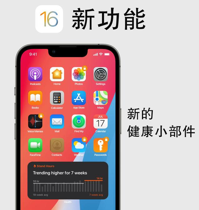 麻章苹果手机维修分享iOS16新功能汇总 
