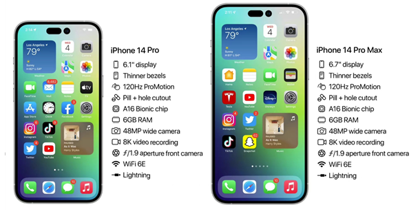 麻章苹果14维修分享iPhone 14具体参数汇总 