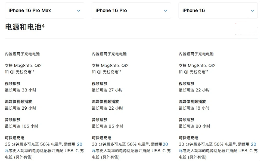 麻章苹果手机维修分享 iPhone 16 目前实测充电峰值功率不超过 39W 