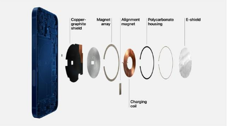 麻章苹果手机维修分享iPhone 12真的会威胁身体健康吗 