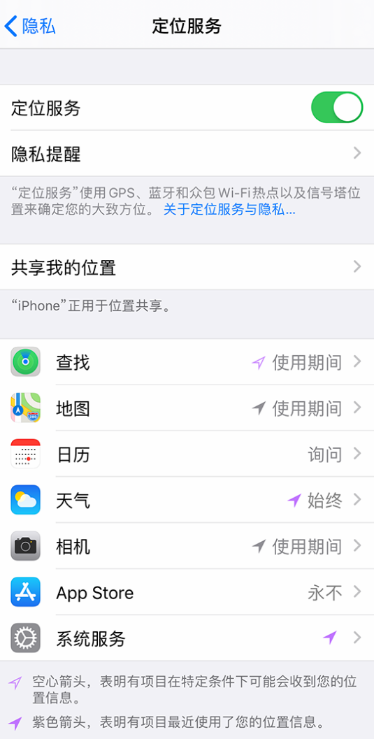 麻章苹果手机维修分享iPhone 状态栏中时间显示为蓝色图标是什么情况 